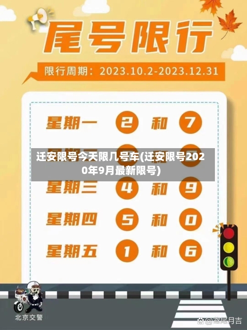 迁安限号今天限几号车(迁安限号2020年9月最新限号)