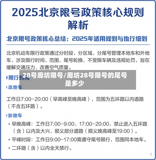 28号廊坊限号/廊坊28号限号的尾号是多少