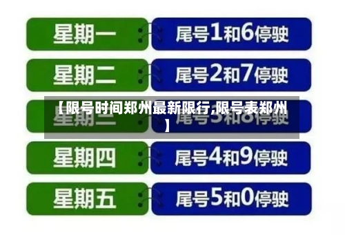 【限号时间郑州最新限行,限号表郑州】
