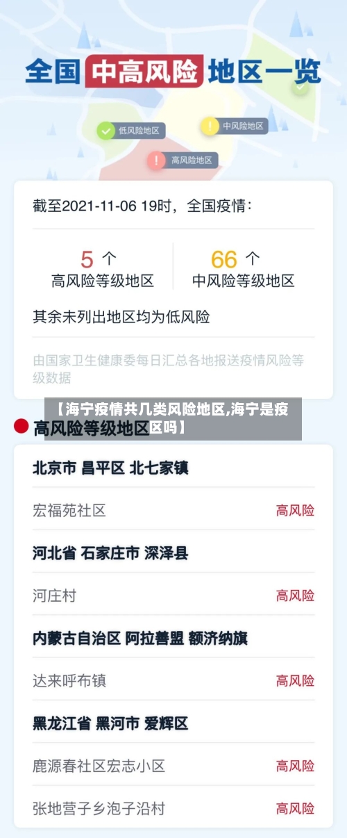 【海宁疫情共几类风险地区,海宁是疫区吗】