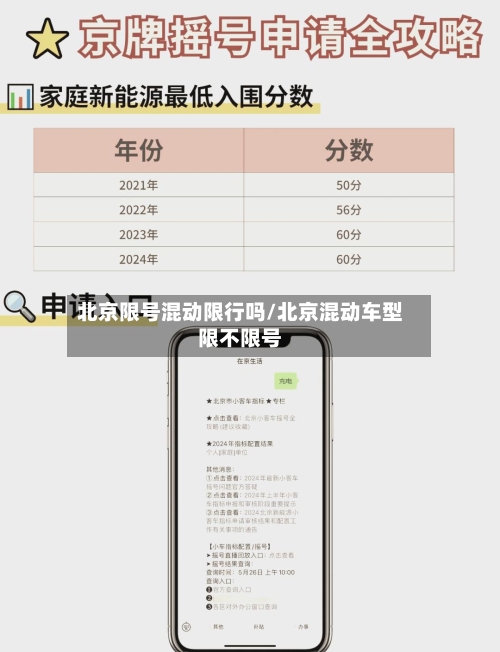 北京限号混动限行吗/北京混动车型限不限号