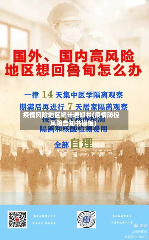 疫情风险地区统计通知书(疫情防控风险告知书模板)