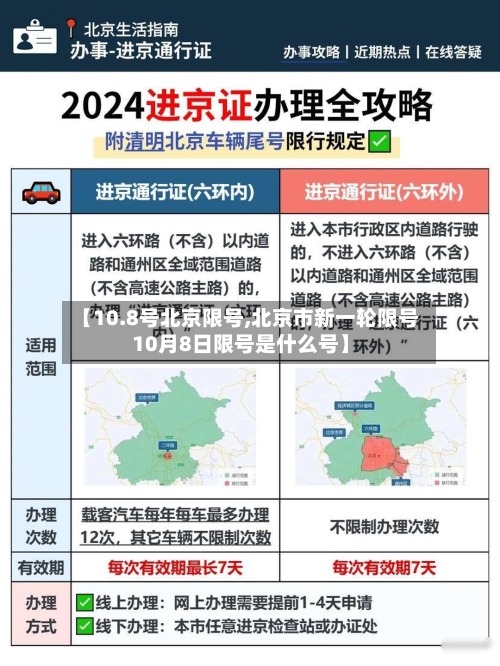 【10.8号北京限号,北京市新一轮限号10月8日限号是什么号】