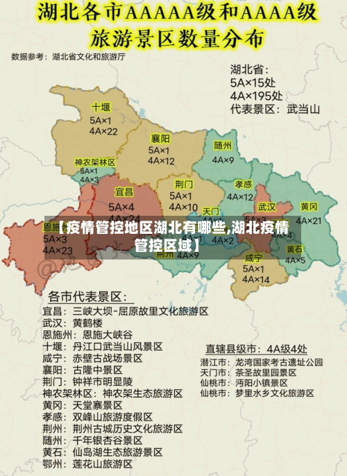 【疫情管控地区湖北有哪些,湖北疫情管控区域】