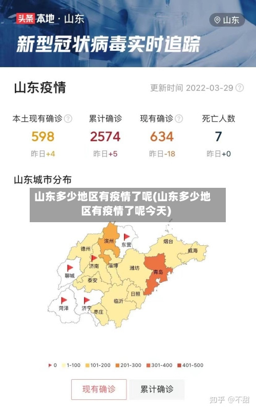 山东多少地区有疫情了呢(山东多少地区有疫情了呢今天)
