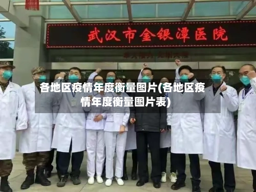 各地区疫情年度衡量图片(各地区疫情年度衡量图片表)