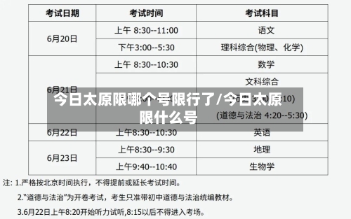 今日太原限哪个号限行了/今日太原限什么号