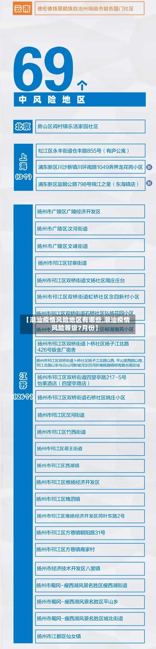 【潮汕疫情风险地区有哪些,潮汕疫情风险等级7月份】