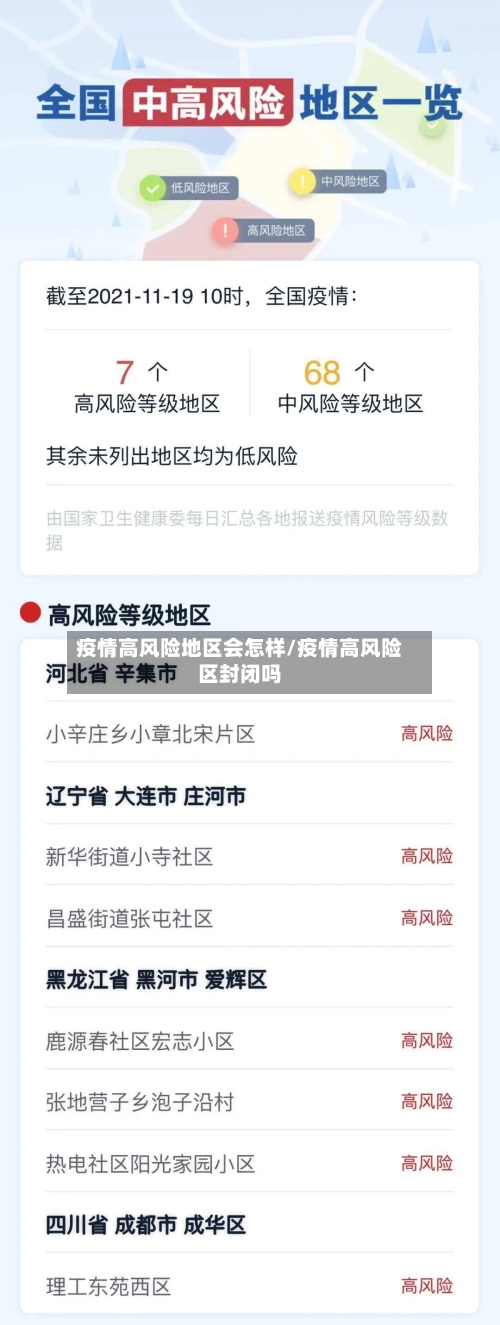 疫情高风险地区会怎样/疫情高风险区封闭吗