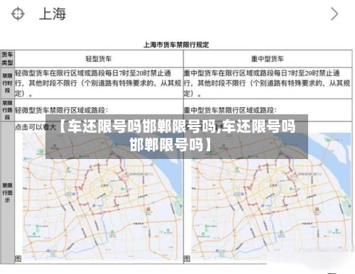 【车还限号吗邯郸限号吗,车还限号吗邯郸限号吗】