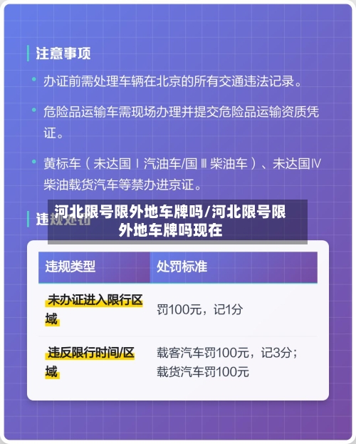 河北限号限外地车牌吗/河北限号限外地车牌吗现在