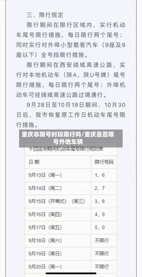 重庆非限号时段限行吗/重庆是否限号外地车辆