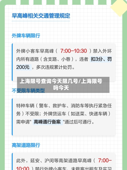 上海限号查询今天限几号/上海限号吗今天