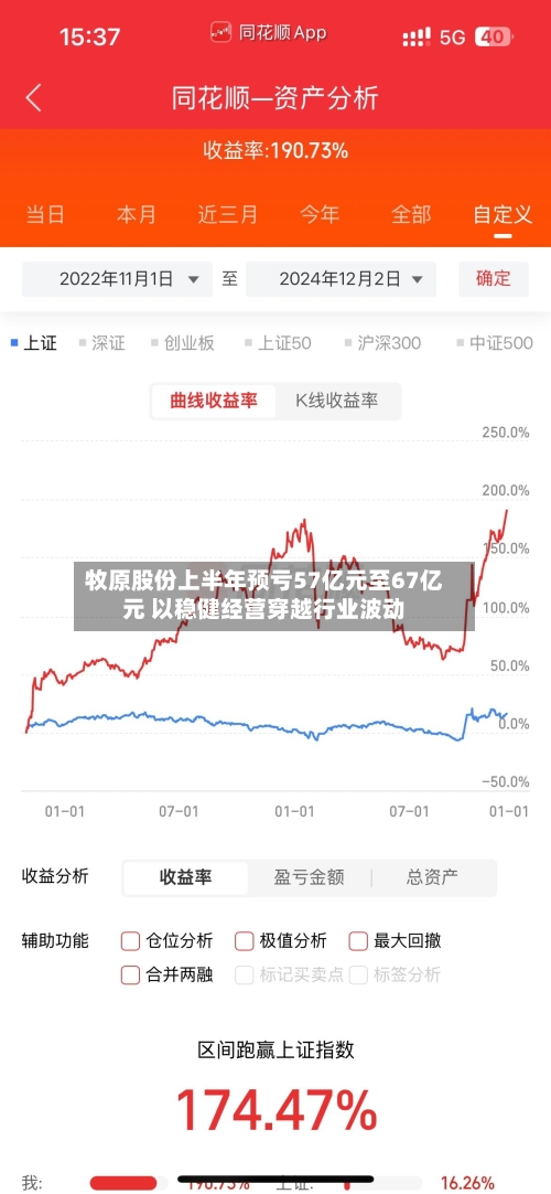 牧原股份上半年预亏57亿元至67亿元 以稳健经营穿越行业波动