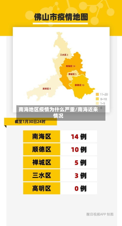 南海地区疫情为什么严重/南海近来情况