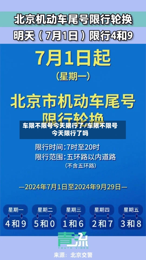 车限不限号今天限行了/车限不限号今天限行了吗