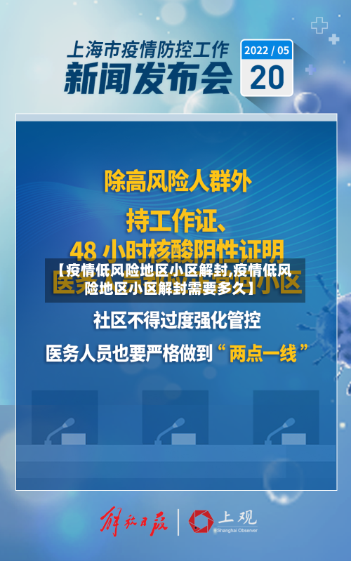 【疫情低风险地区小区解封,疫情低风险地区小区解封需要多久】