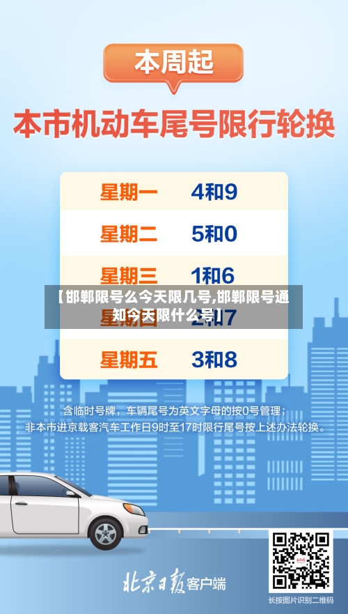 【邯郸限号么今天限几号,邯郸限号通知今天限什么号】