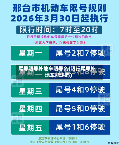 尾号限号外地车限号么(限行尾号外地车能进吗)
