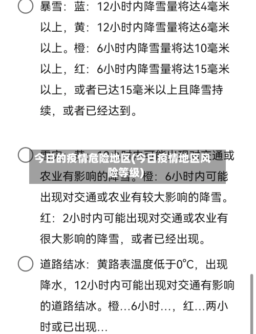 今日的疫情危险地区(今日疫情地区风险等级)