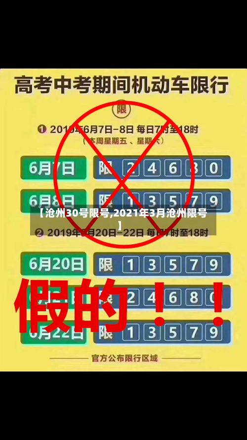 【沧州30号限号,2021年3月沧州限号】
