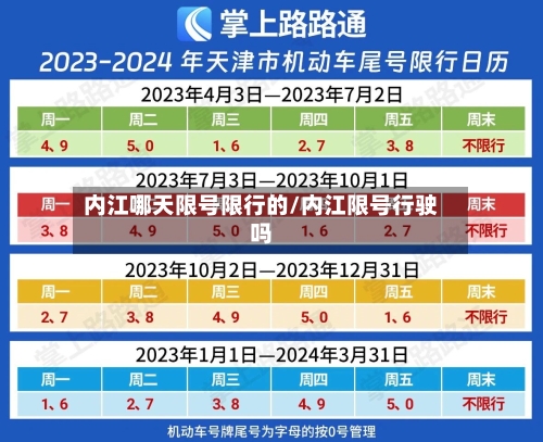 内江哪天限号限行的/内江限号行驶吗