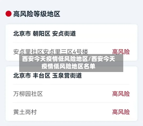 西安今天疫情低风险地区/西安今天疫情低风险地区名单