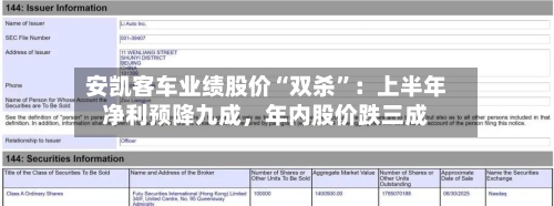 安凯客车业绩股价“双杀”：上半年净利预降九成，年内股价跌三成