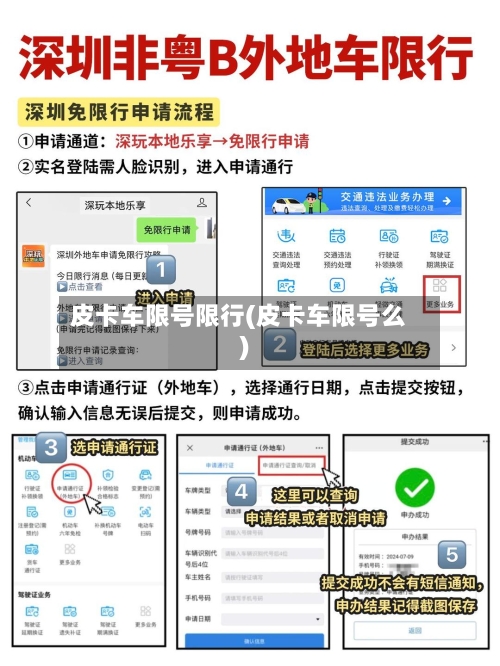 皮卡车限号限行(皮卡车限号么)