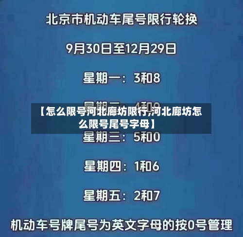 【怎么限号河北廊坊限行,河北廊坊怎么限号尾号字母】