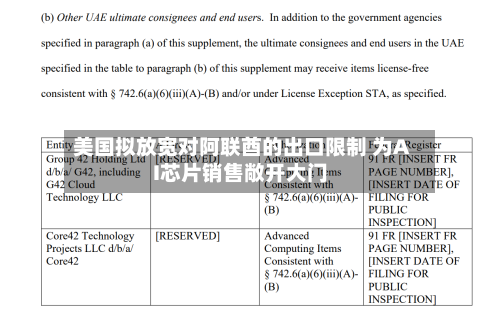 美国拟放宽对阿联酋的出口限制 为AI芯片销售敞开大门