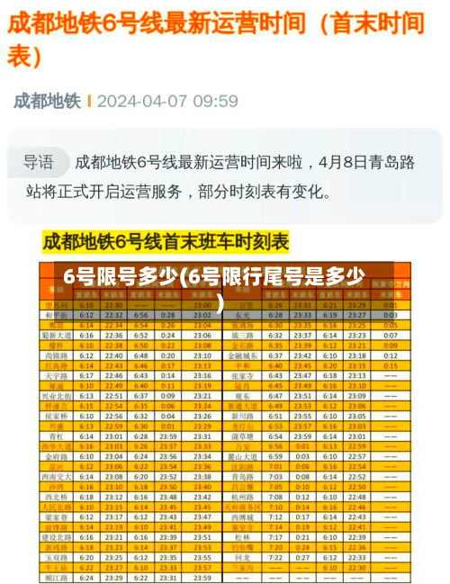 6号限号多少(6号限行尾号是多少)