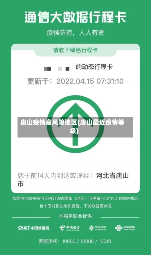 唐山疫情高风险地区(唐山最近疫情等级)