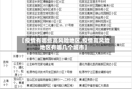 【疫情有哪些高风险地区,疫情高风险地区有哪几个城市】