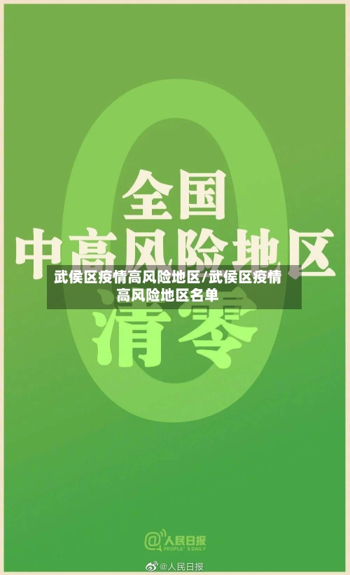 武侯区疫情高风险地区/武侯区疫情高风险地区名单