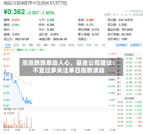 涨涨跌跌牵动人心，基金公司建议：不宜过多关注单日指数波动