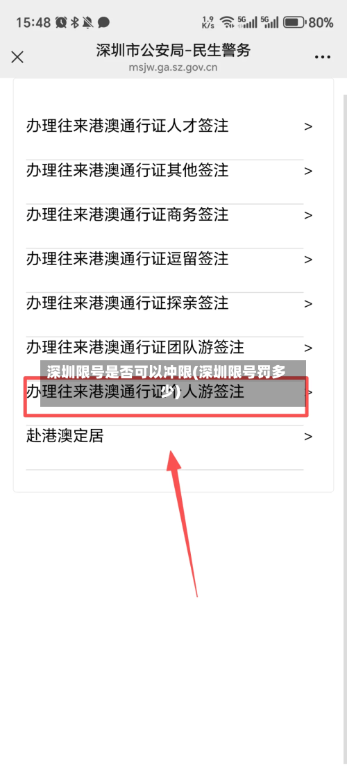 深圳限号是否可以冲限(深圳限号罚多少)