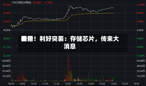 费用翻倍！利好突袭：存储芯片，传来大消息