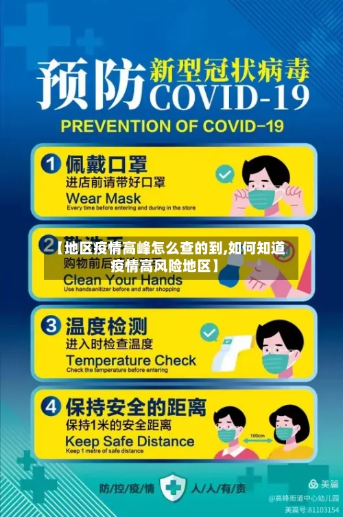 【地区疫情高峰怎么查的到,如何知道疫情高风险地区】