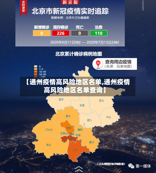 【通州疫情高风险地区名单,通州疫情高风险地区名单查询】