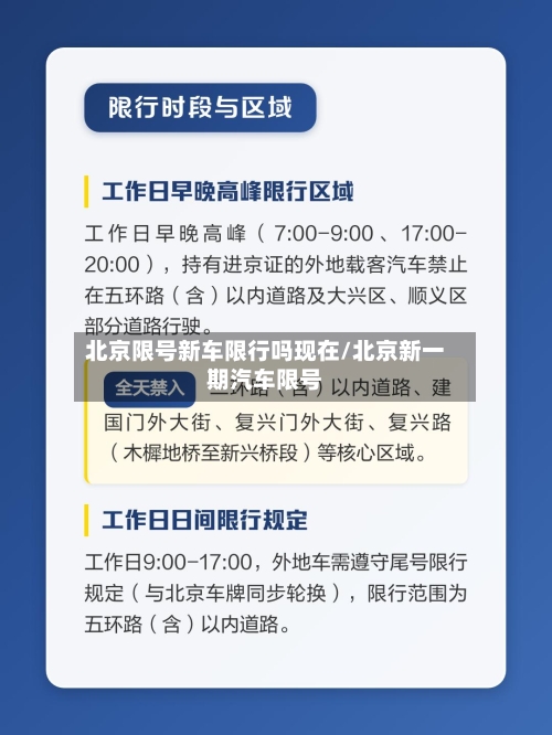 北京限号新车限行吗现在/北京新一期汽车限号