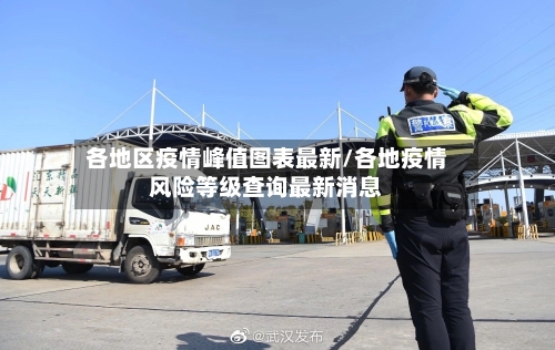 各地区疫情峰值图表最新/各地疫情风险等级查询最新消息