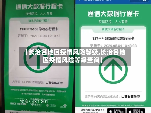 【长治各地区疫情风险等级,长治各地区疫情风险等级查询】