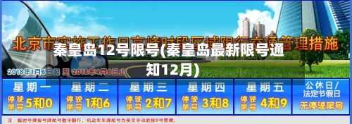 秦皇岛12号限号(秦皇岛最新限号通知12月)