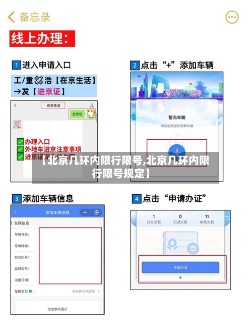【北京几环内限行限号,北京几环内限行限号规定】