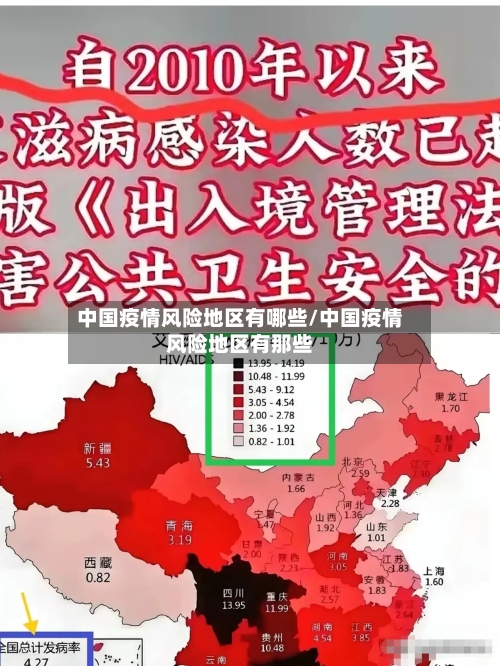 中国疫情风险地区有哪些/中国疫情风险地区有那些
