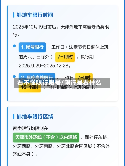 看不懂限行限号/限行是看什么