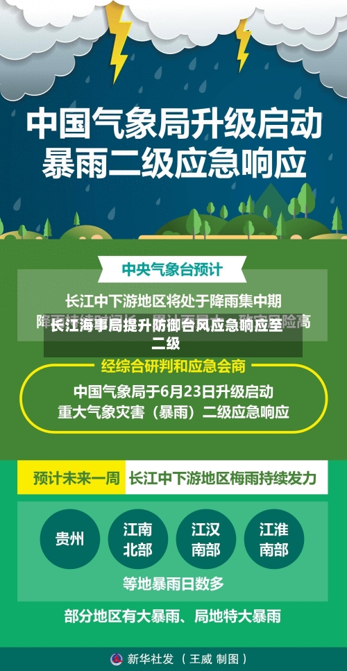 长江海事局提升防御台风应急响应至二级
