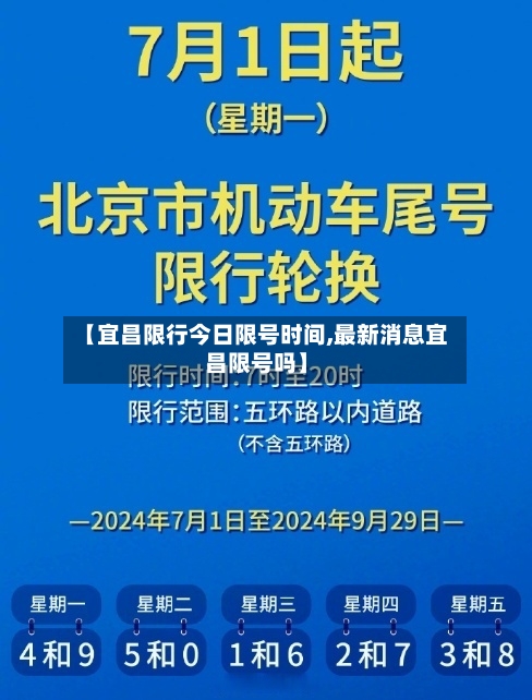 【宜昌限行今日限号时间,最新消息宜昌限号吗】