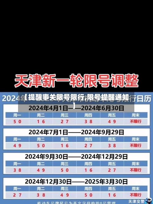 【提醒事关限号限行,限号提醒通知】
